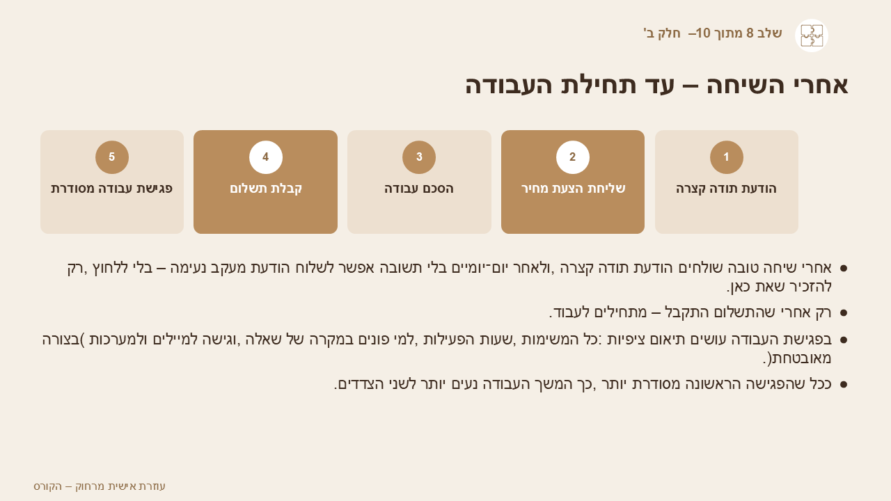 תהליך העבודה מול לקוח